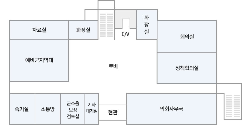 1층 보령시의회 청사안내도 - 자료실, 화장실, 계단, E/V, 화장실, 회의실, 예비군지역대, 로비, 정책협의실, 도로과, 기계실, 현관, 의회사무국, 계단